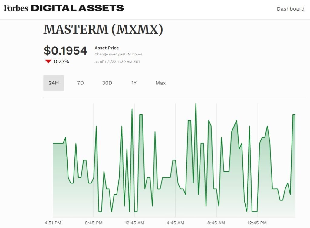 MASTERM, vola il fan token del produttore discografico