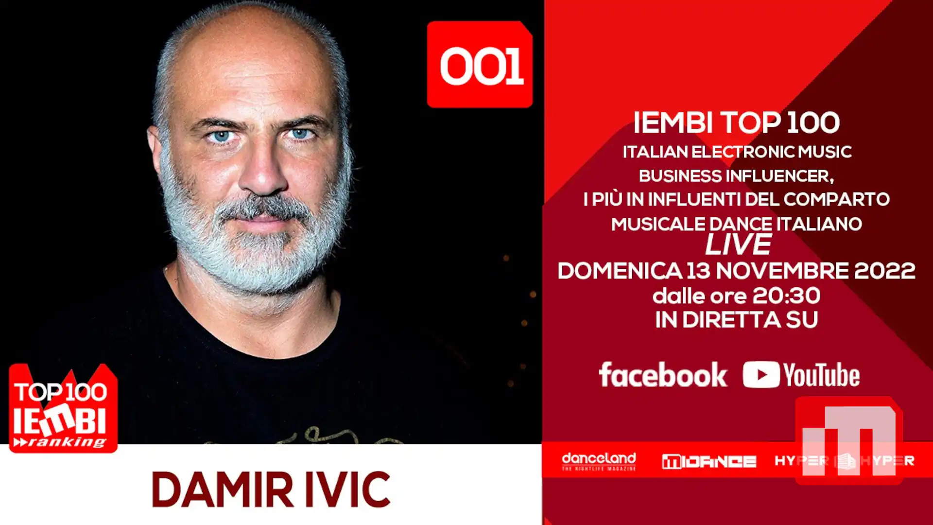 Alla IEMBI Midance Top 100 2022 trionfa Damir Ivic