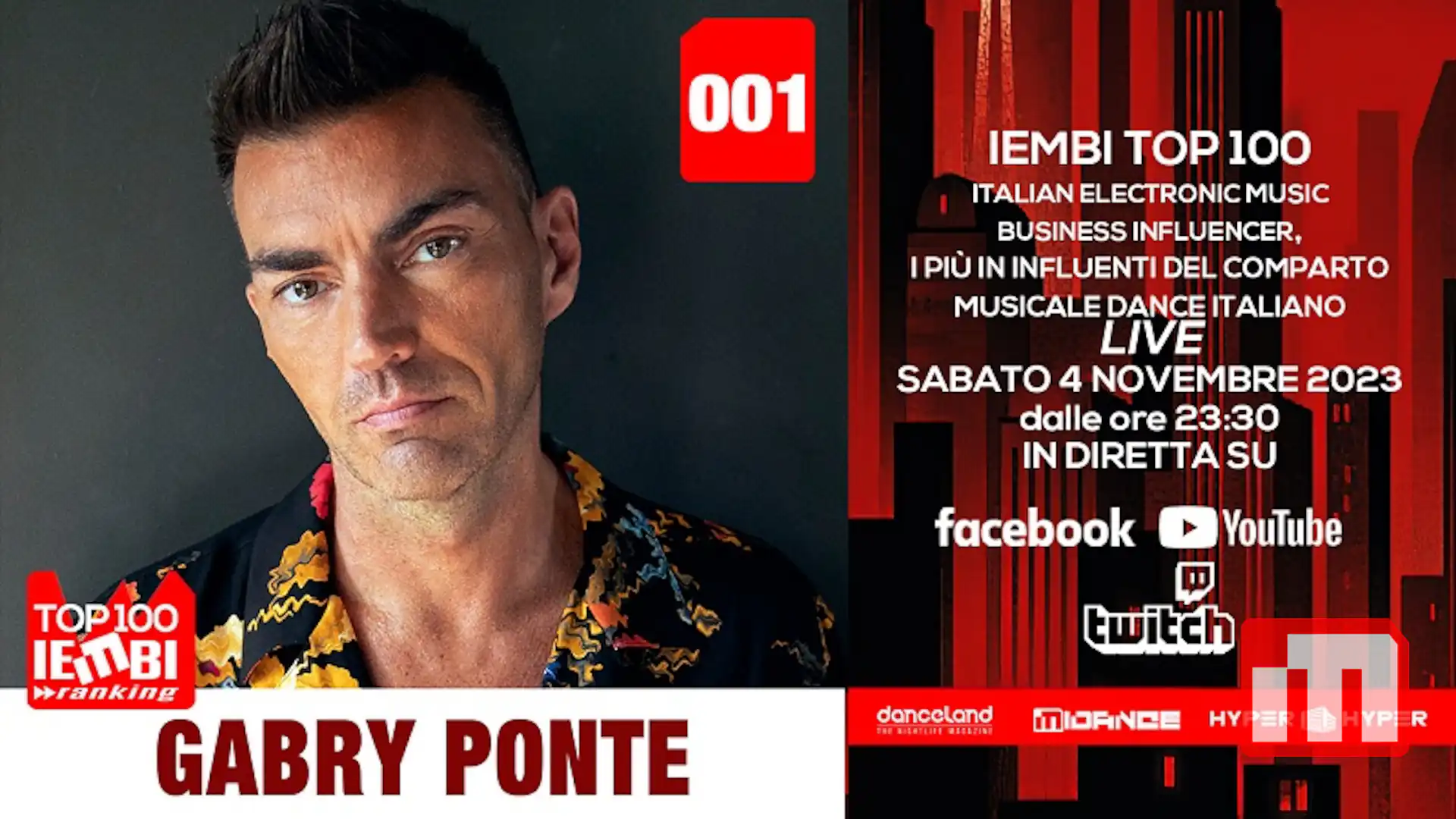 Alla IEMBI Top 100 2023 di Midance trionfa Gabry Ponte