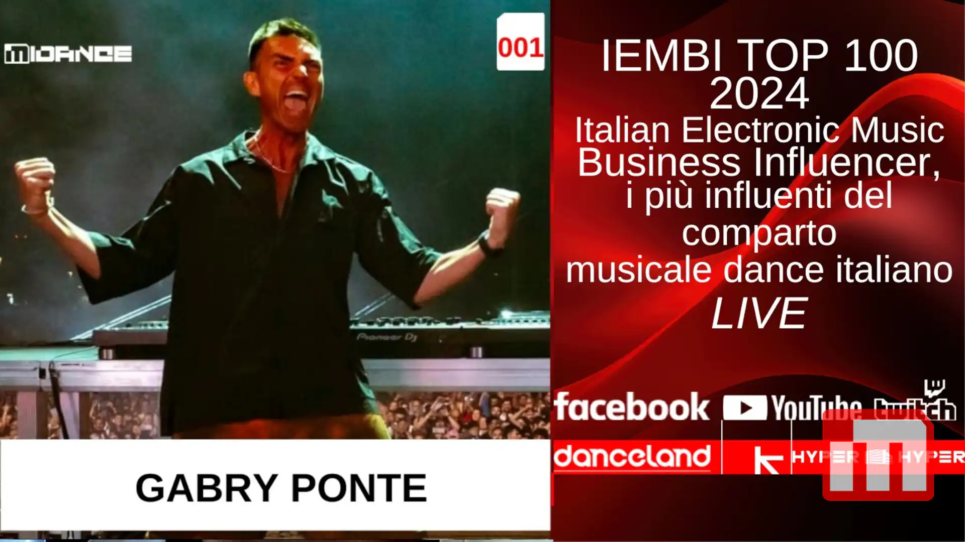 Alla IEMBI Top 100 2024 di Midance trionfa di nuovo Gabry Ponte