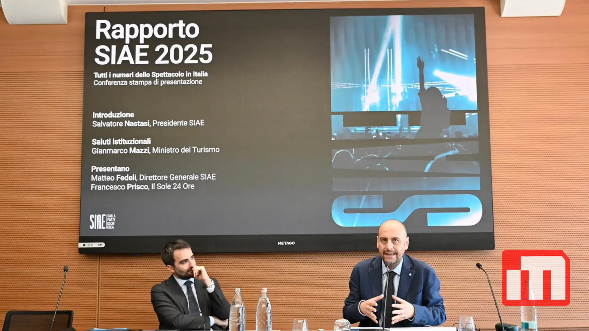 Rapporto SIAE 2025, settore in forte espansione